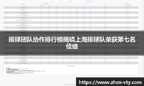 排球团队协作排行榜揭晓上海排球队荣获第七名佳绩