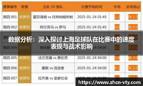 数据分析：深入探讨上海足球队在比赛中的速度表现与战术影响